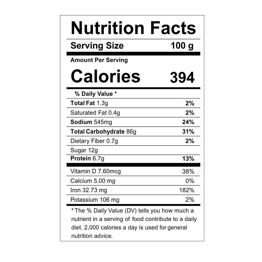 40064980-Nutritional-Panel.png